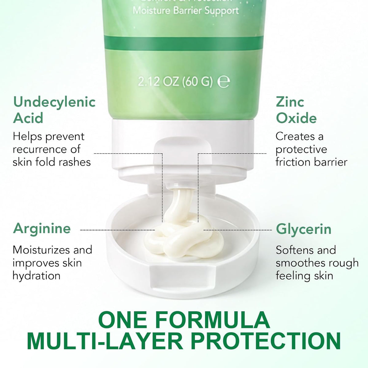 CLFJLXYX Crema Intertrigo, crema para rozaduras para el cuidado del...