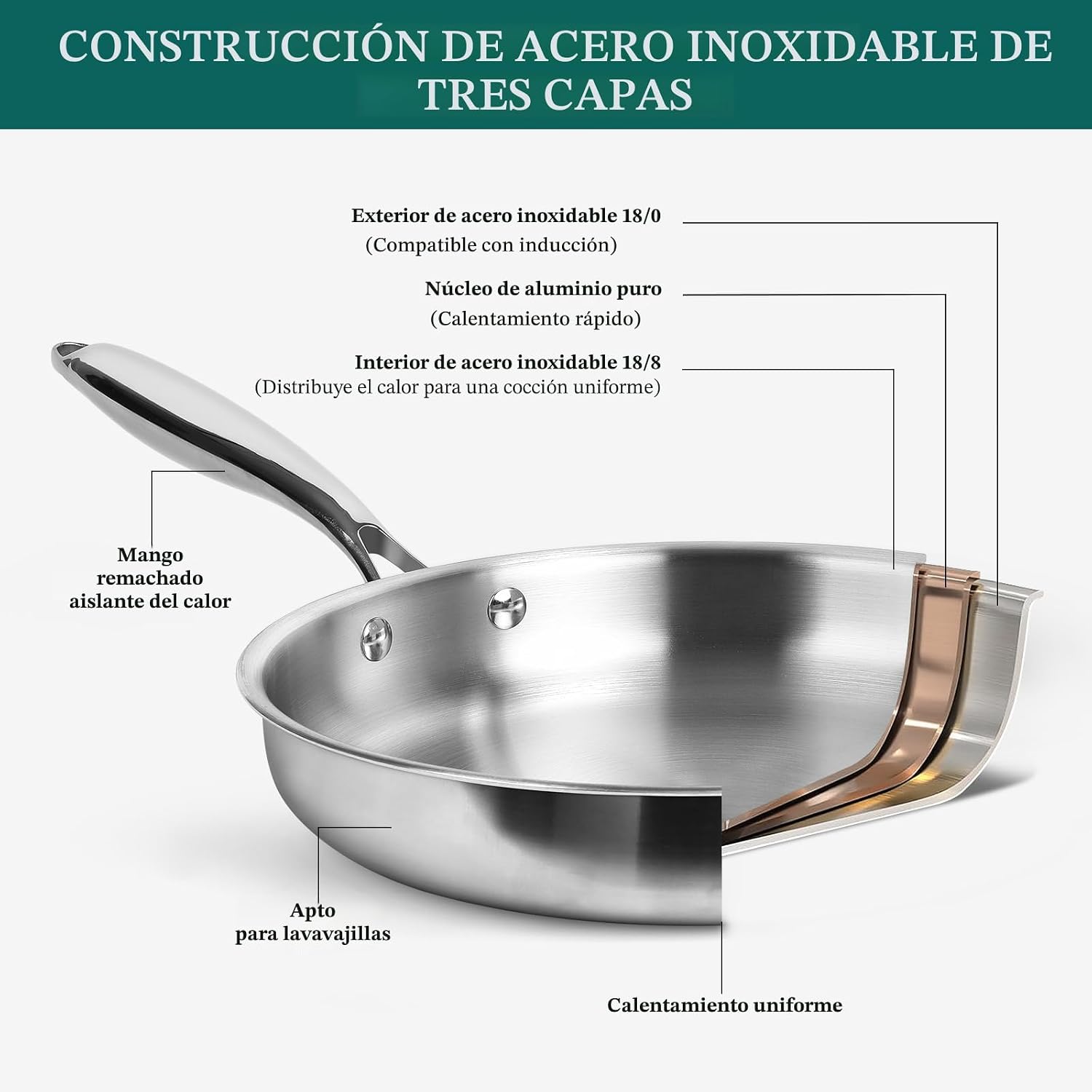 EWFEN Juego de ollas y sartenes, juego de utensilios de cocina de a...