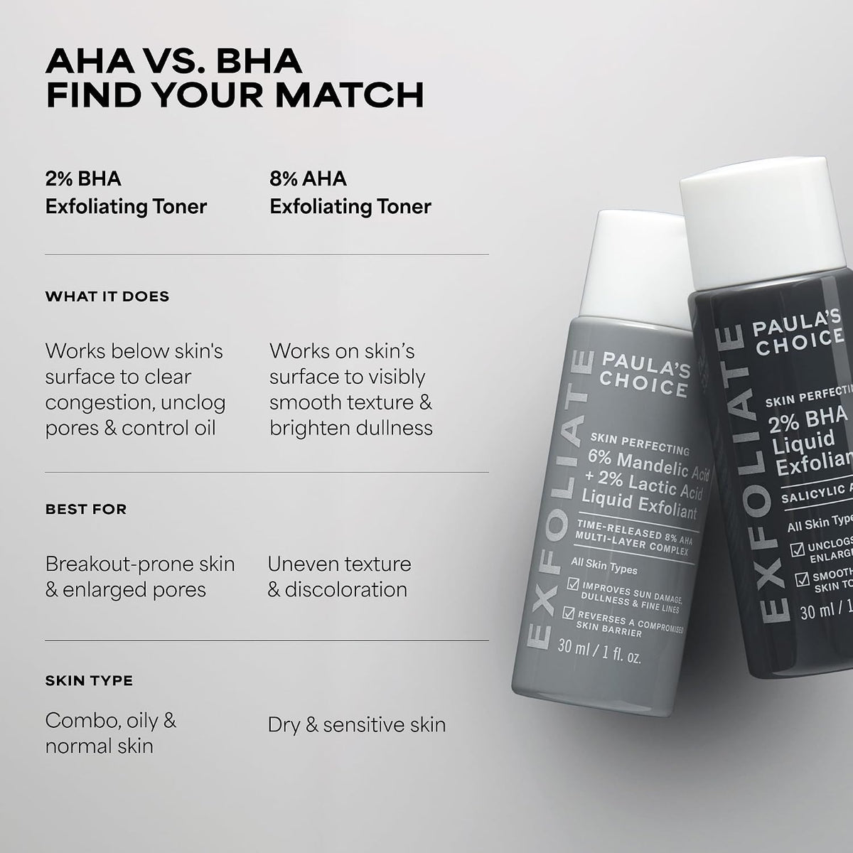 Paula's Choice 6% de ácido mandélico + 2% exfoliante de ácido l...
