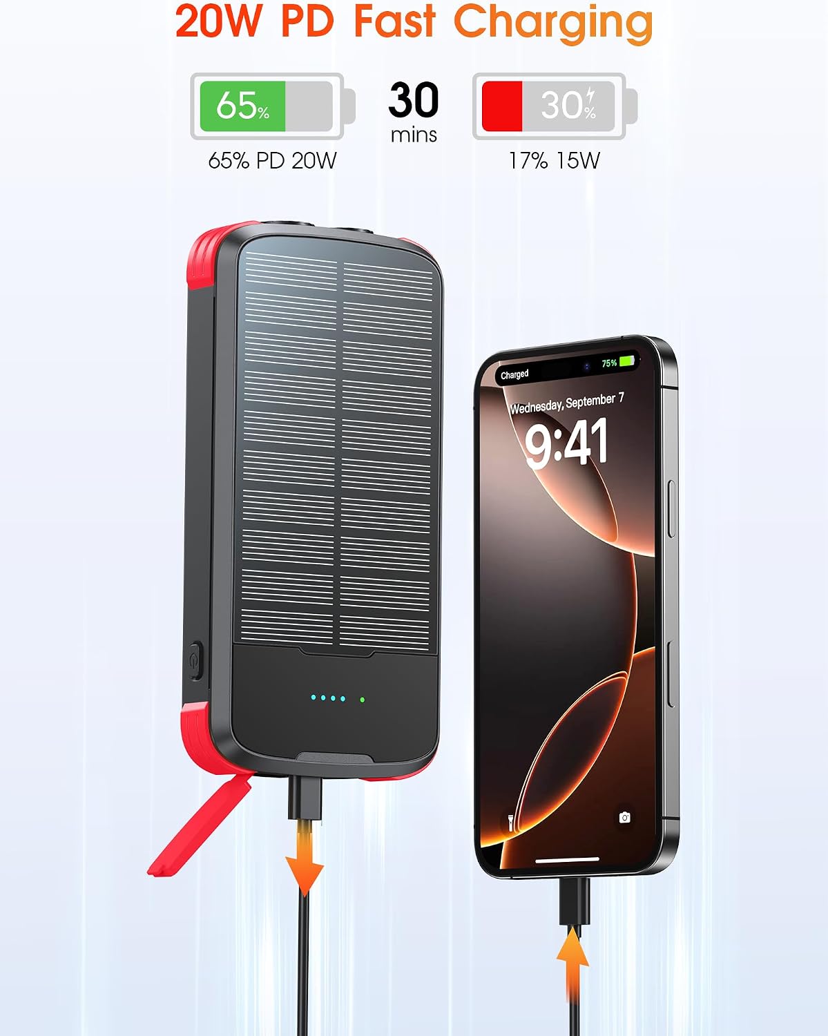 El banco 40000mAh PD20W de la energía solar de SOXONO ayuna cargado...