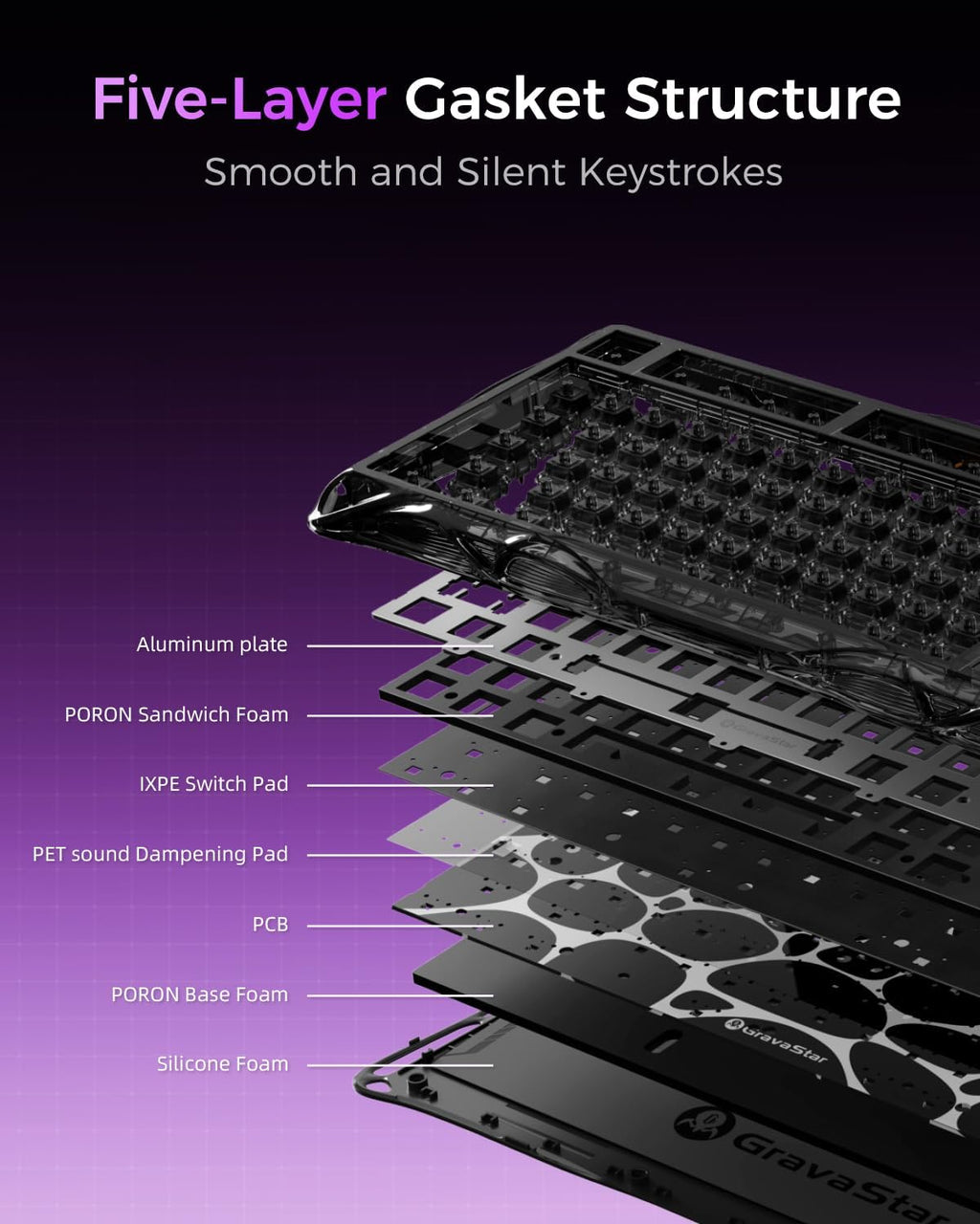 GravaStar Mercury V75 Lite Teclado para juegos con efecto Hall, tec...