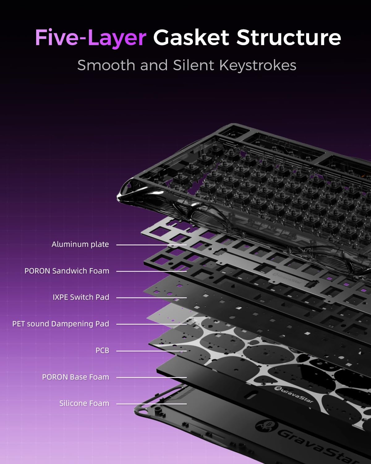 GravaStar Mercury V75 Lite Teclado para juegos con efecto Hall, tec...