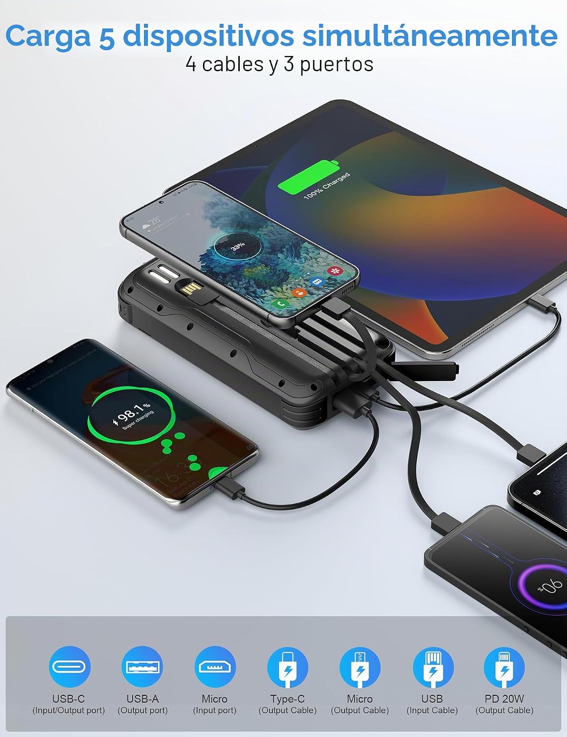 Cargador solar portátil de carga rápida del banco 40000mAh PD20W de...