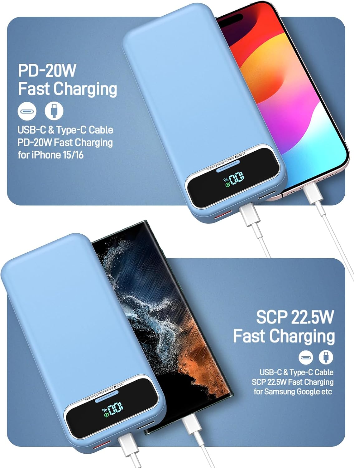 Nusyddy Cargador portátil 20000mAh de carga rápida con enchufe de p...
