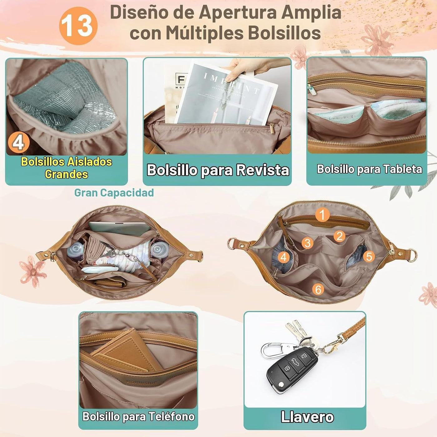 MOMINSIDE Bolsa de pañales Tote Convertible Bolsa de pañales Mochil...