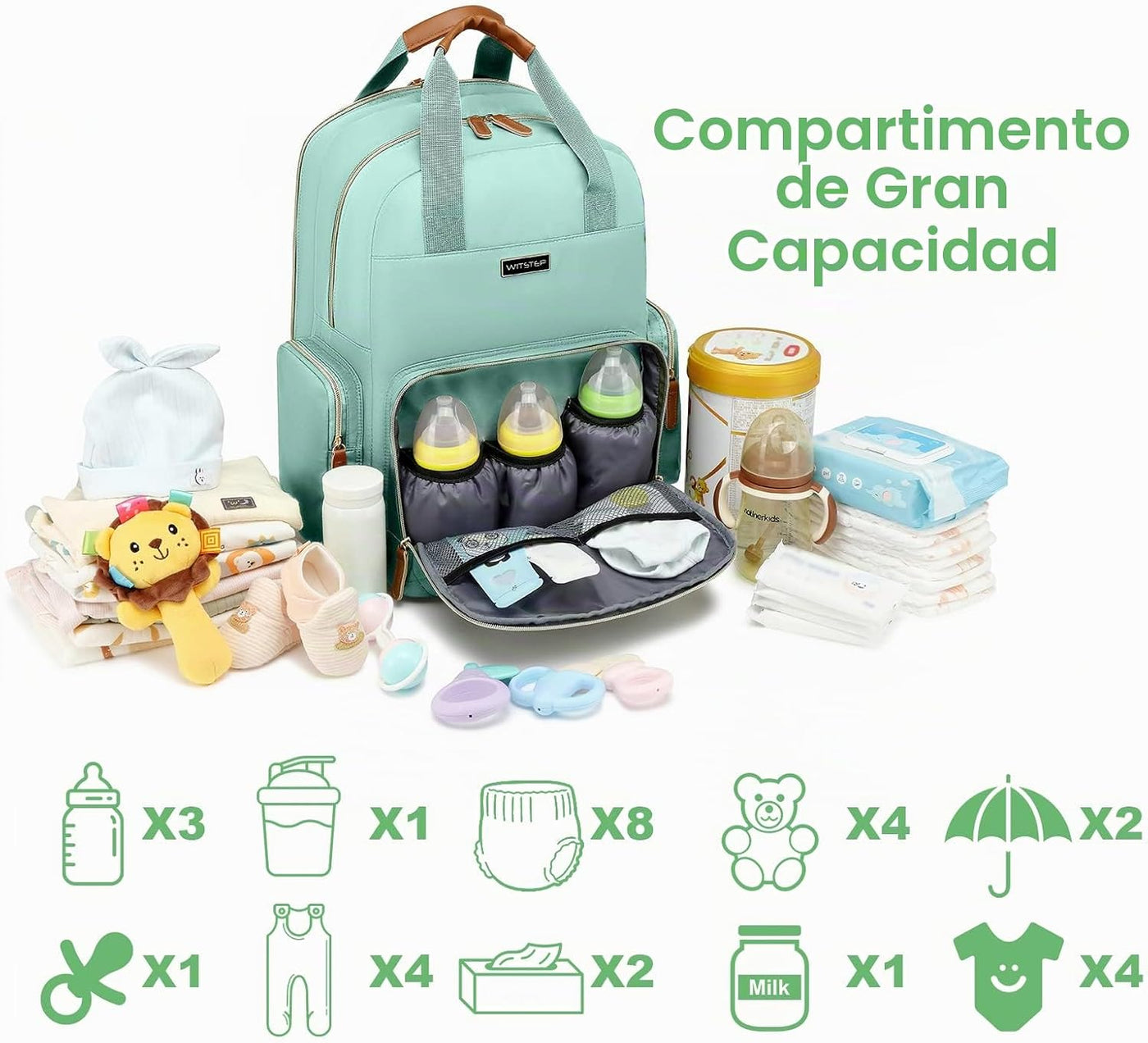 WITSTEP Mochila para pañales con cambiador, organizador de bolsas d...