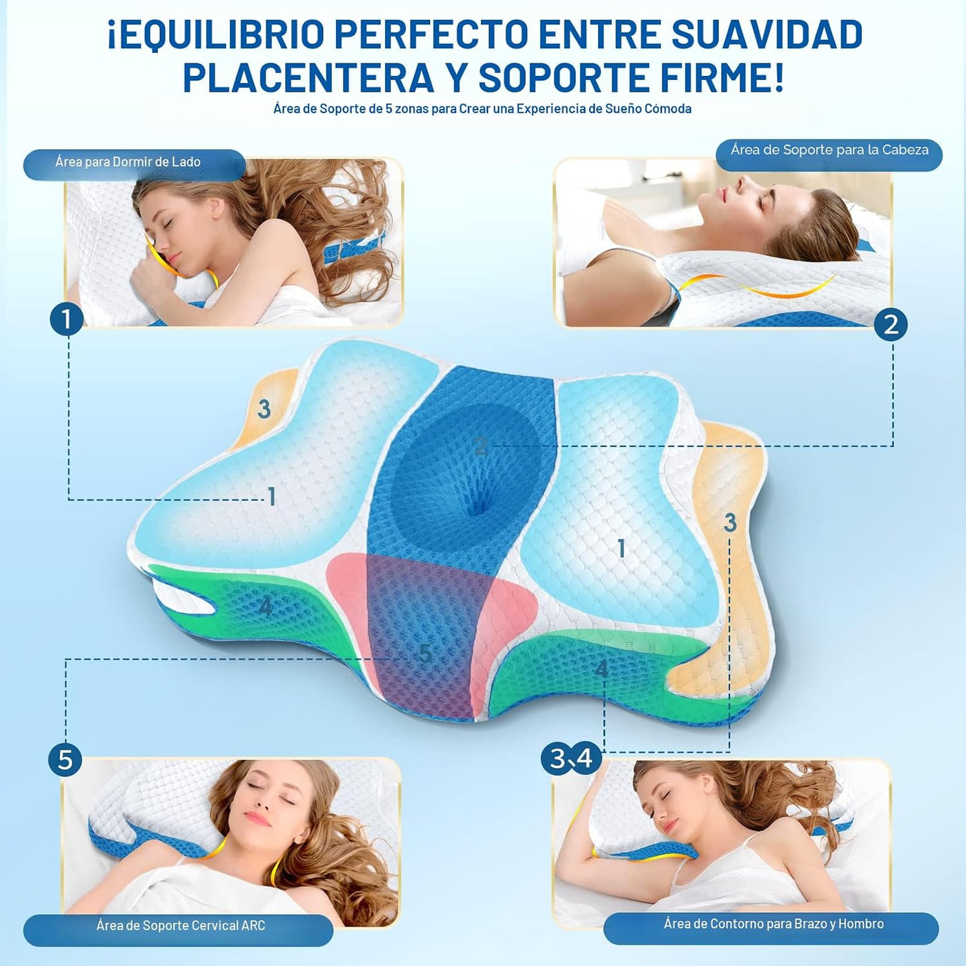 CHxxy Almohadas de espuma viscoelástica, almohada cervical para ali...