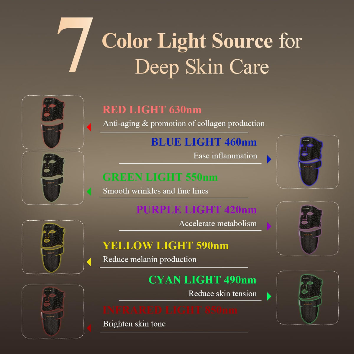 MEGELIN Máscara facial y cuello de terapia de luz roja LED | Máscar...