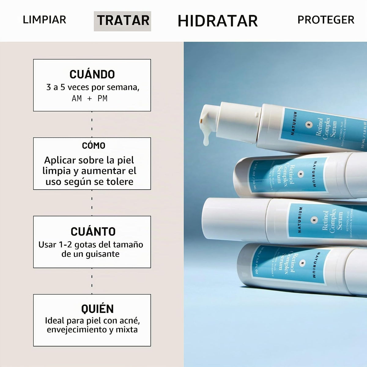 Naturium Suero Complejo de Retinol, Retinoles Encapsulados &amp; Ba...