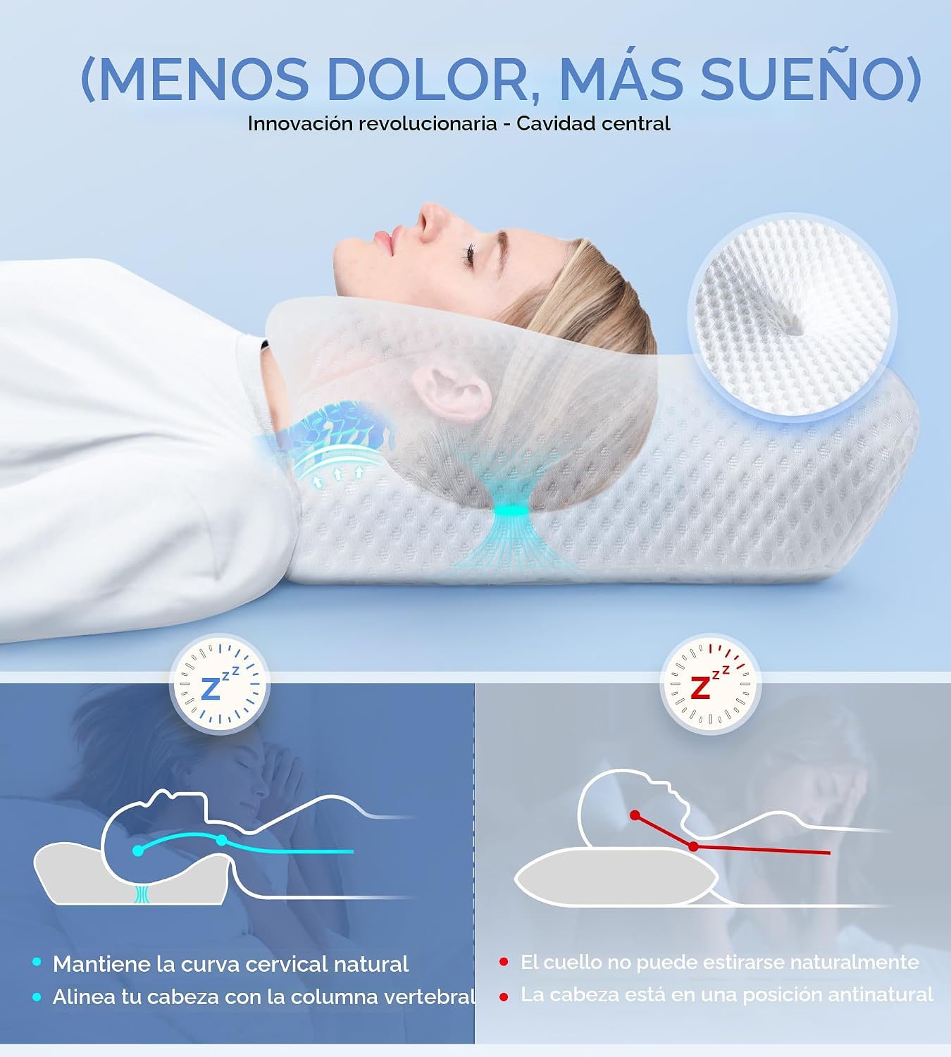 Osteo Almohada cervical para aliviar el dolor de cuello, diseño hue...