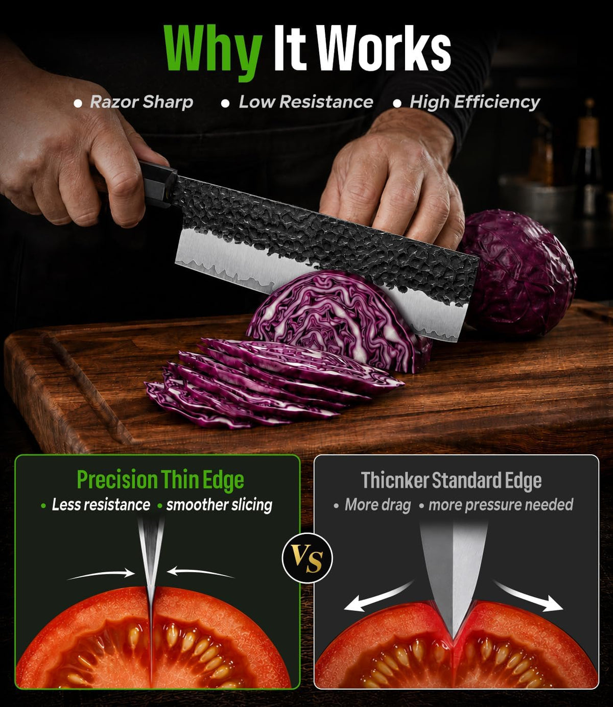 FAMCÜTE Cuchillo japonés Nakiri de 7 pulgadas, cuchillo de cocina d...