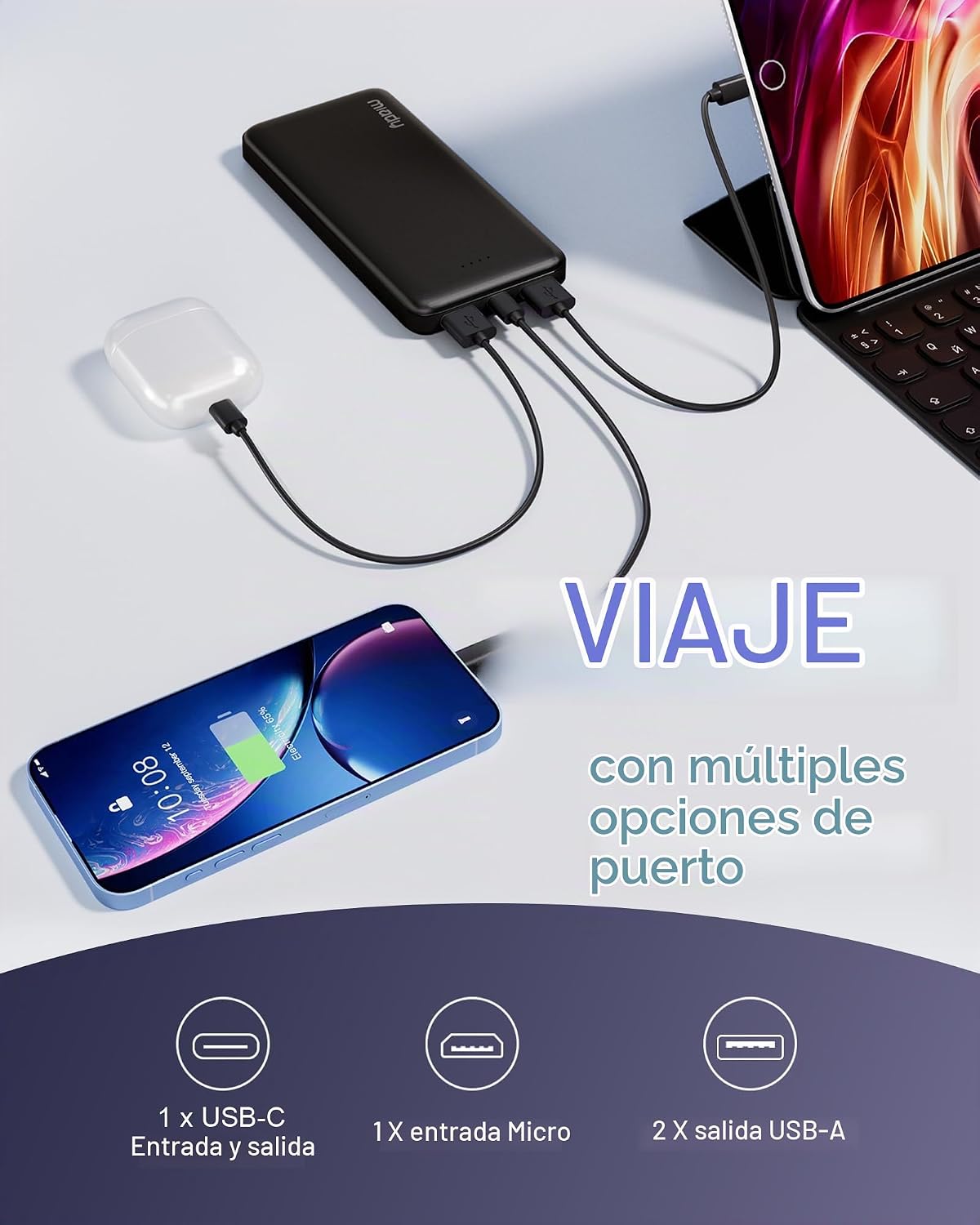 Miady Paquete de 2 cargadores portátiles, batería de viaje delgada...