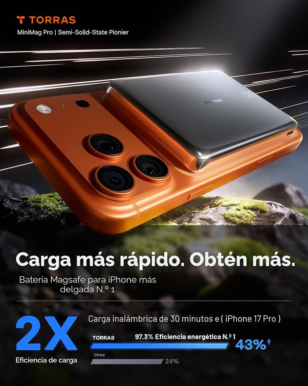 TORRAS MiniMag Pro - Cargador portátil con batería magnética de 100...