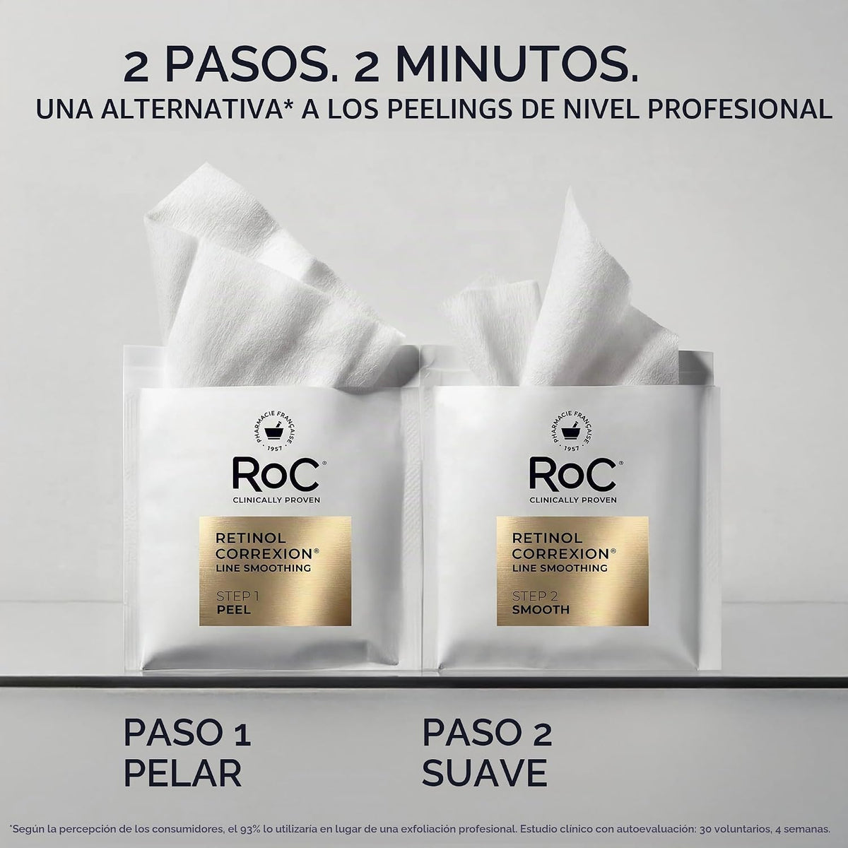 RoC Retinol Correxion Line Smoothing Almohadillas de 2 Pasos - 5 |...