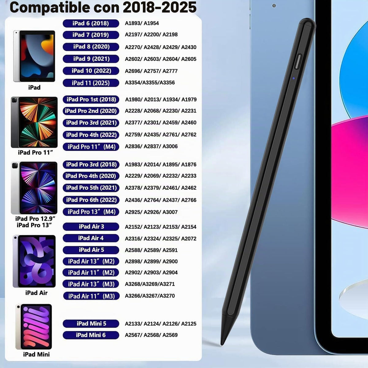 Lápiz capacitivo para iPad 2025-2018 Lápiz activo de 11ª y 10ª gene...