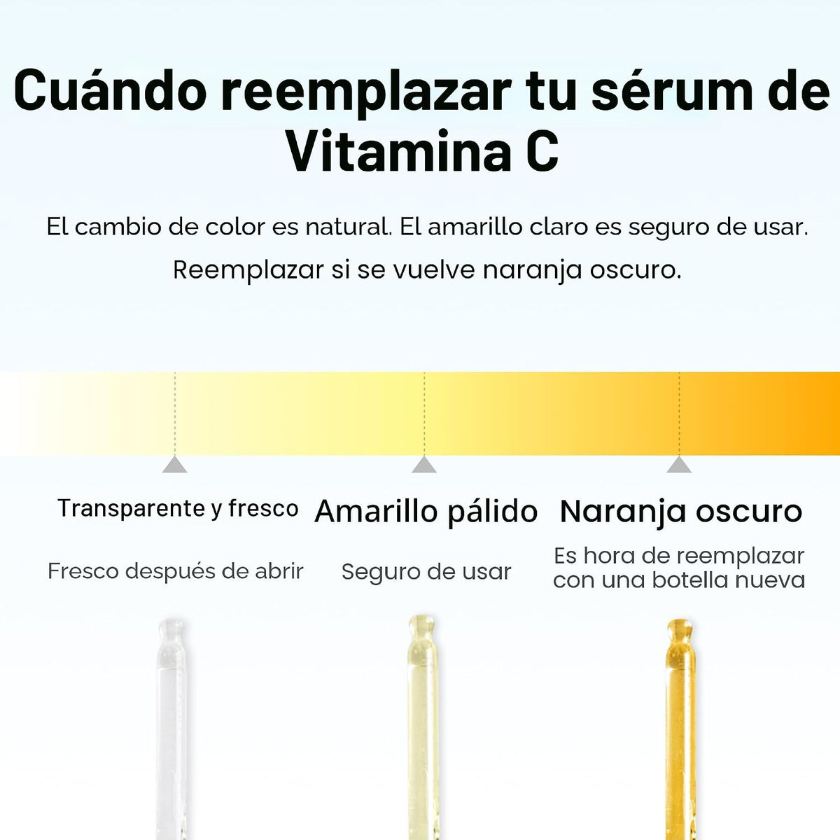 DearKlairs Suero de vitamina C - Cuidado de manchas oscuras para pi...