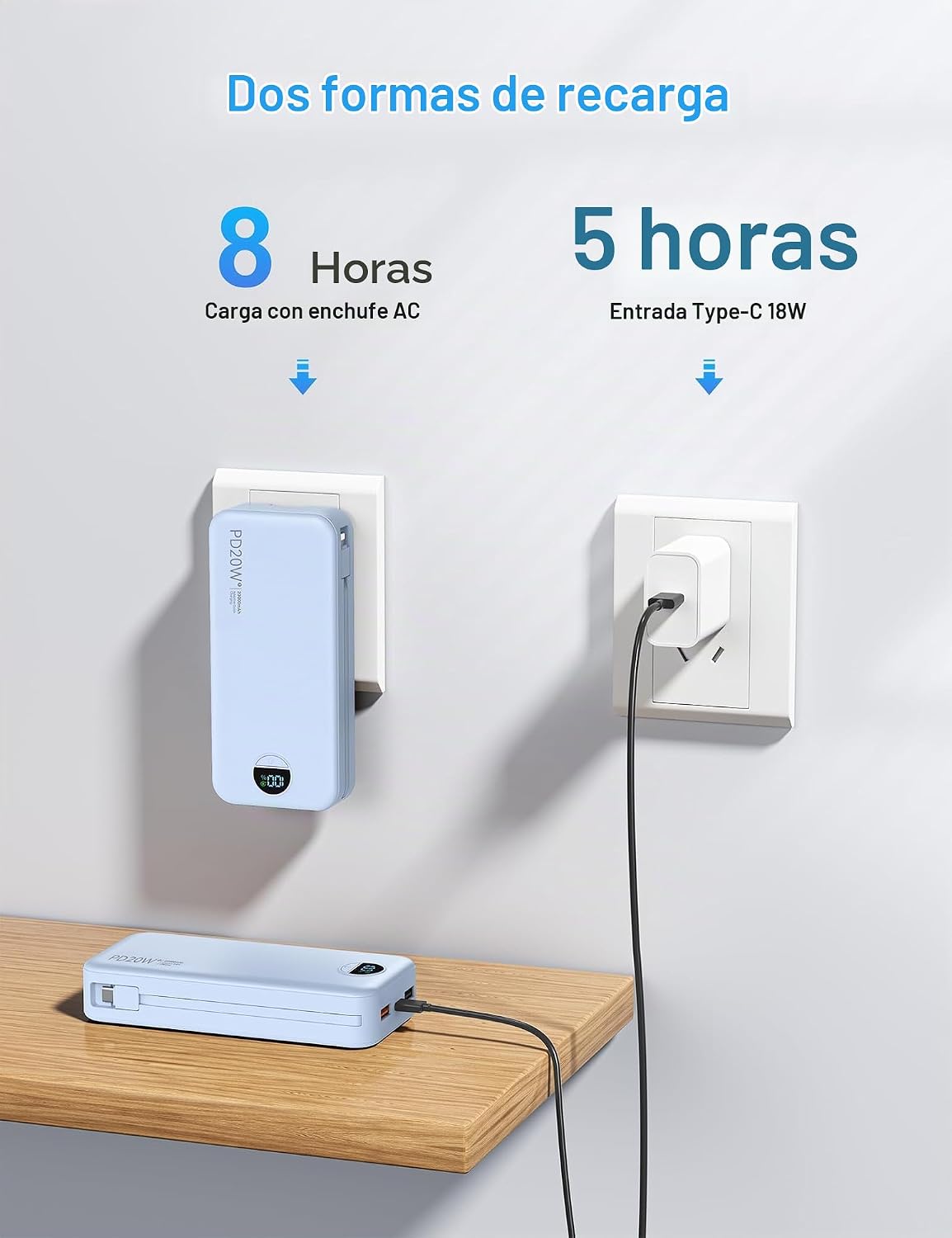 Cargador portátil Ffnpua 20000mAh PD20W con cables incorporados | C...