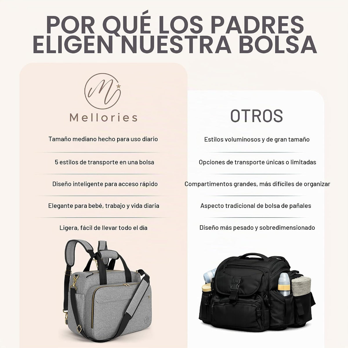 Mellories Bolsa de pañales convertible 4 en 1 para bebé, se convier...