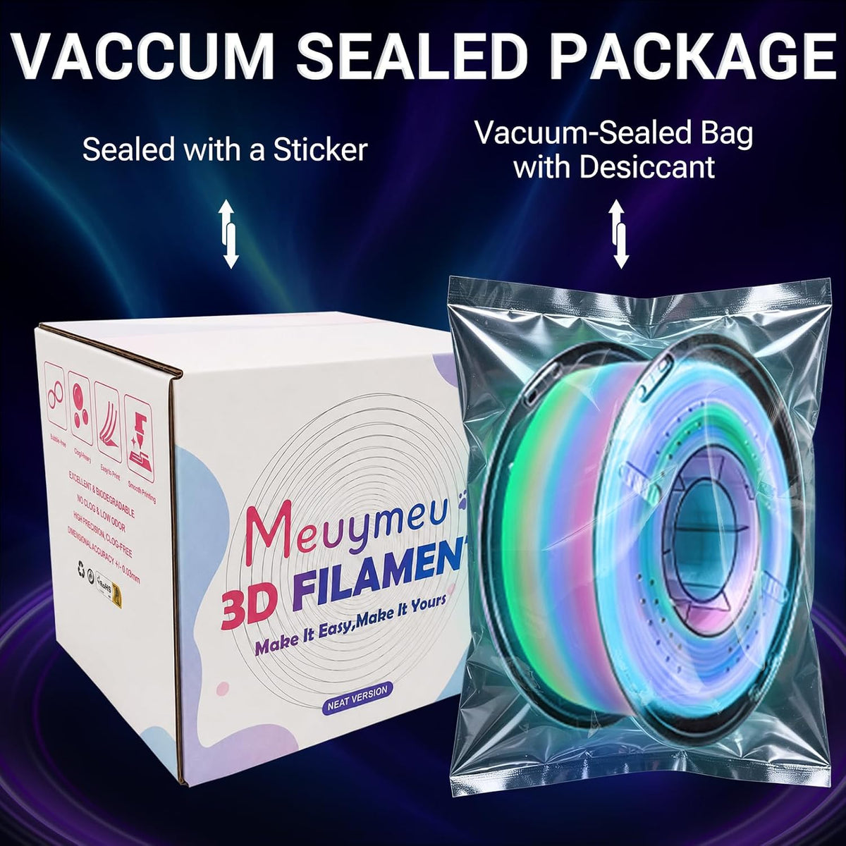 MEUYMEU Filamento PLA de arcoíris claro en la oscuridad de 2.2 lbs...