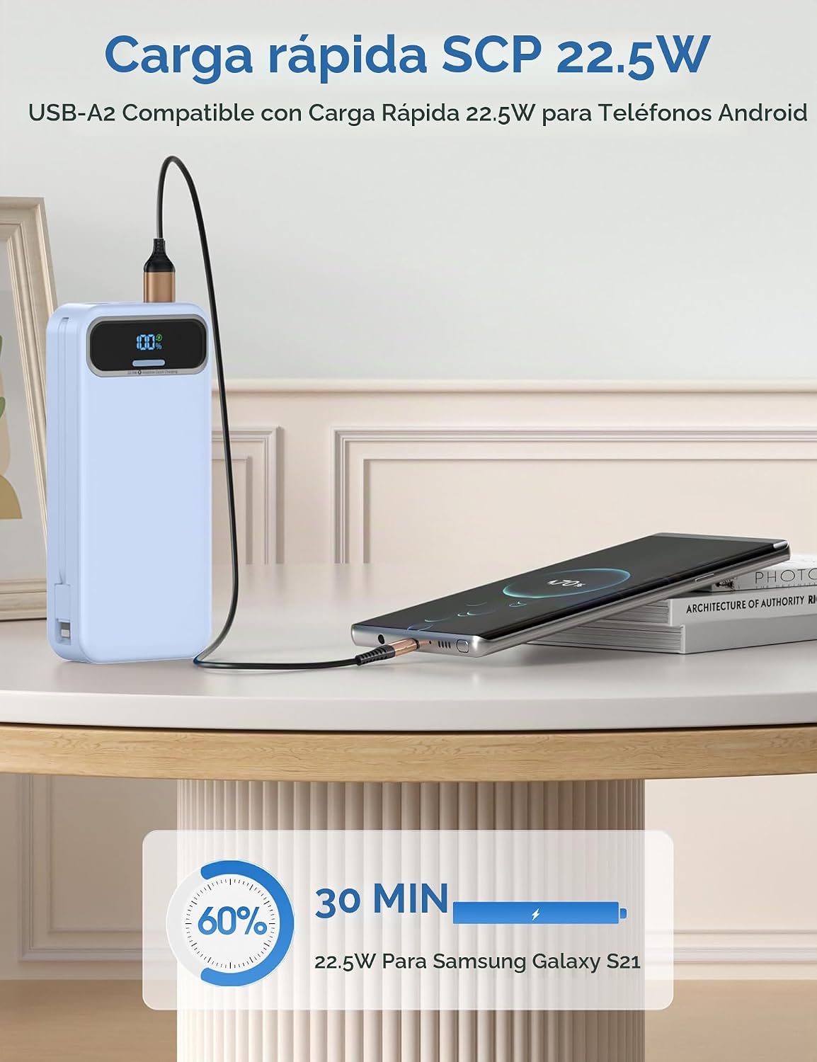aonidi - Cargador portátil de 20000 mAh con cables integrados y enc...