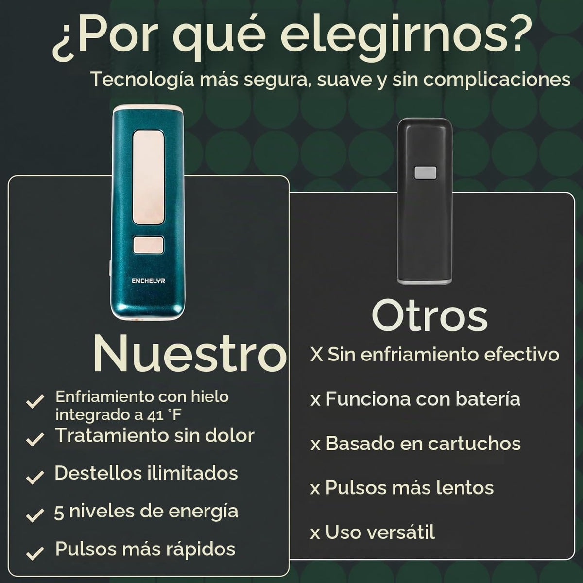 Depilación IPL para mujeres con refrigeración por hielo, 5 niveles...