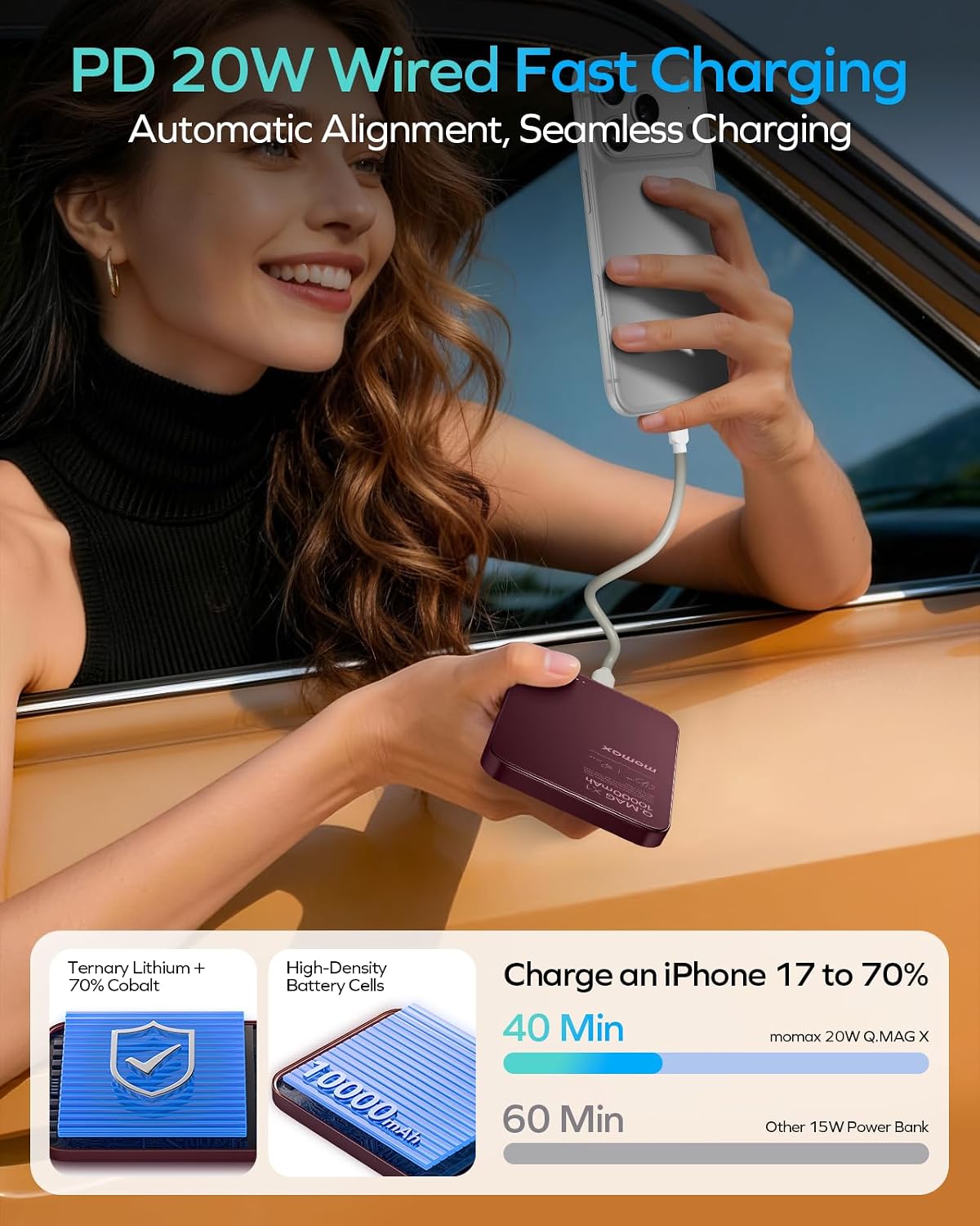 MOMAX Banco de energía inalámbrico magnético de 10000 mAh, cargador...