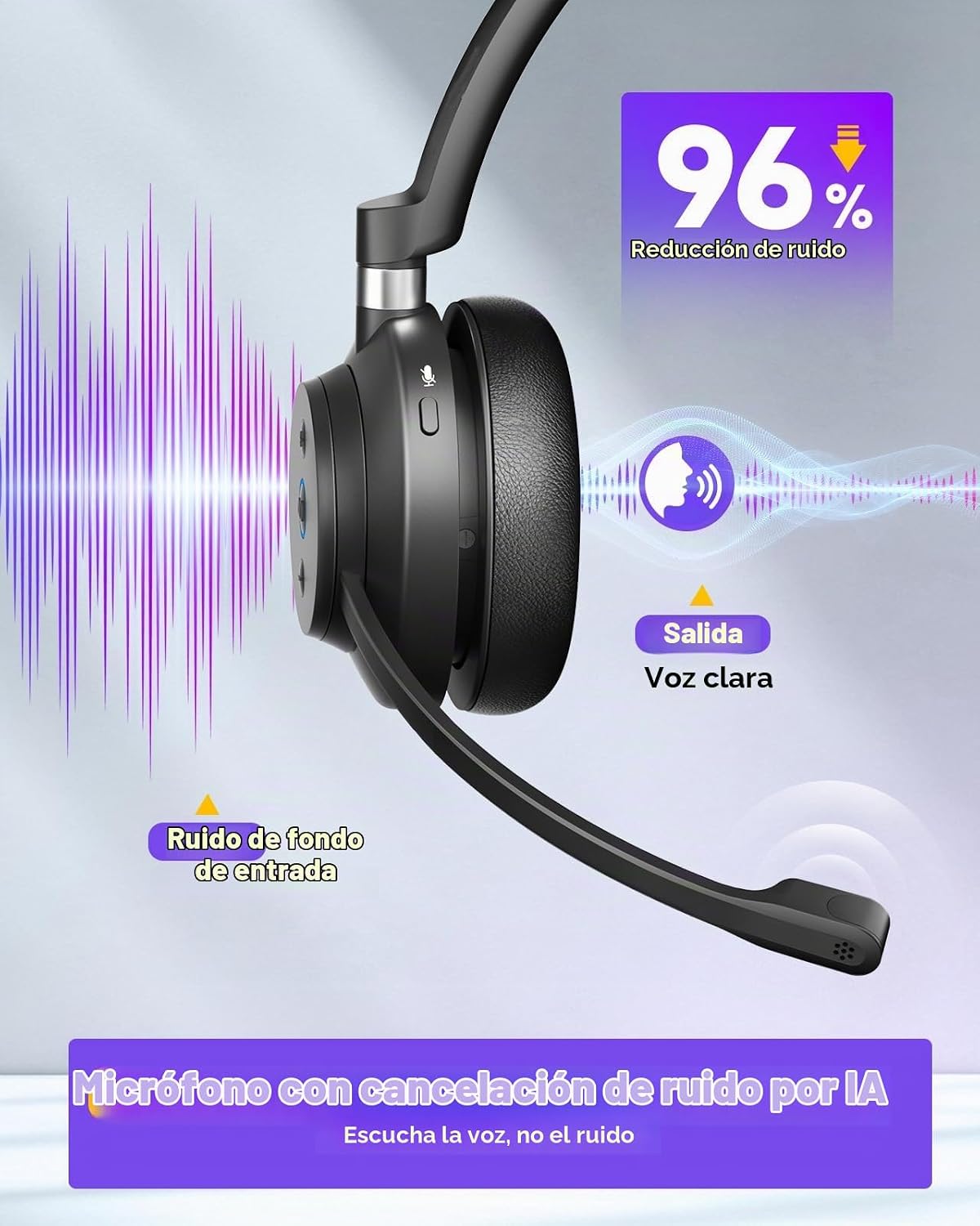 Acpanore Auriculares inalámbricos de un solo oído con Bluetooth y d...