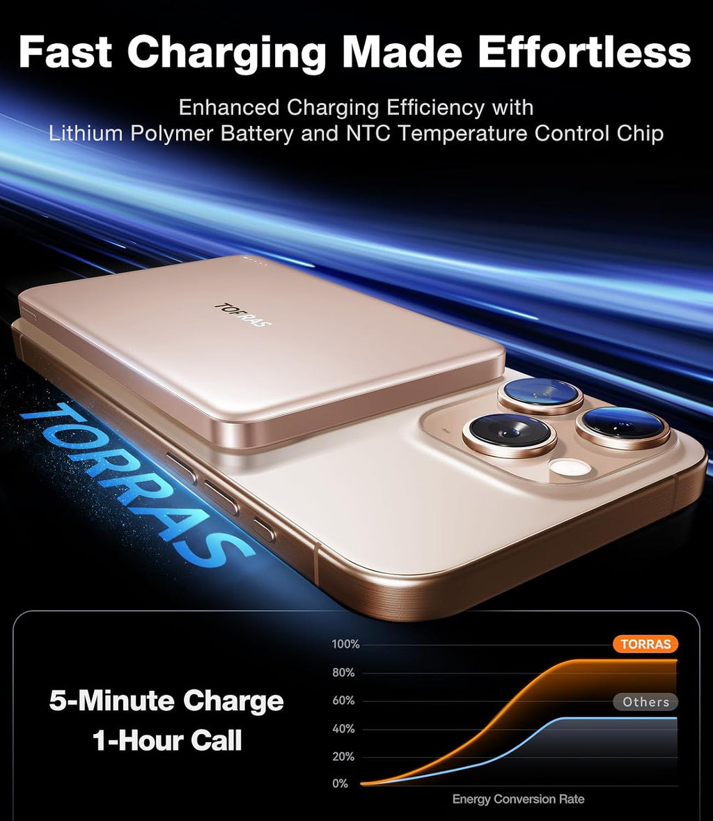 TORRAS MiniMag Power Bank, cargador portátil inalámbrico magnético...