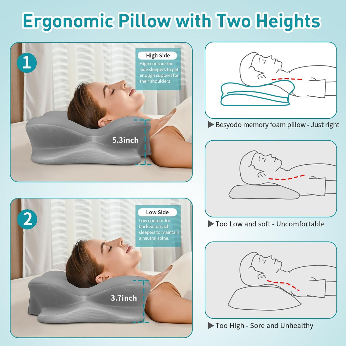Almohada cervical para aliviar el dolor de cuello, almohada cervica...