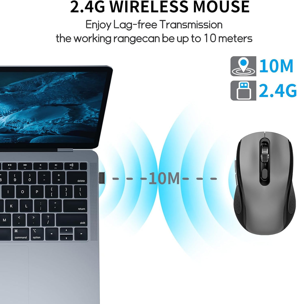 SHUNJINRUN Ratón inalámbrico silencioso ergonómico de la llave late...