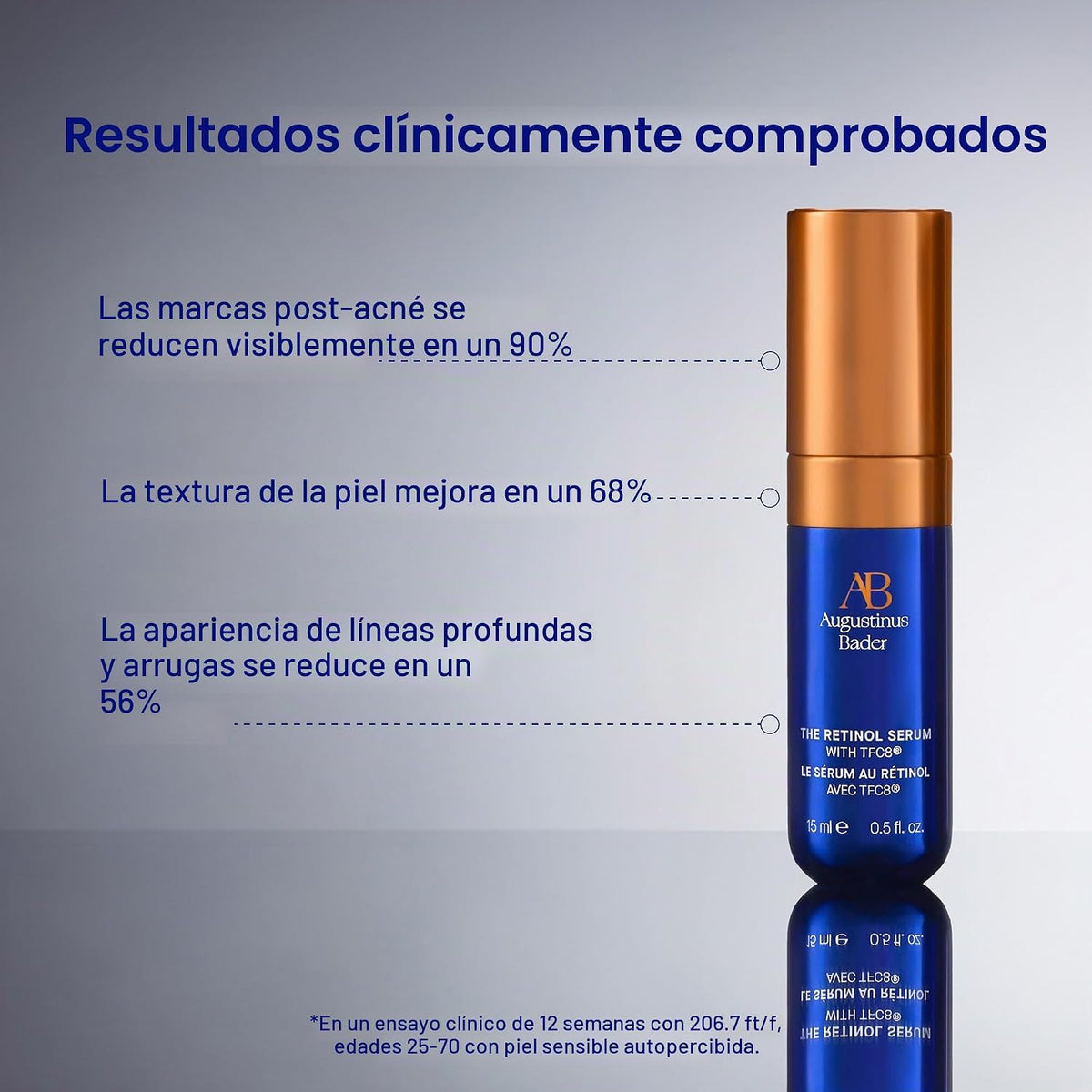 El suero de retinol