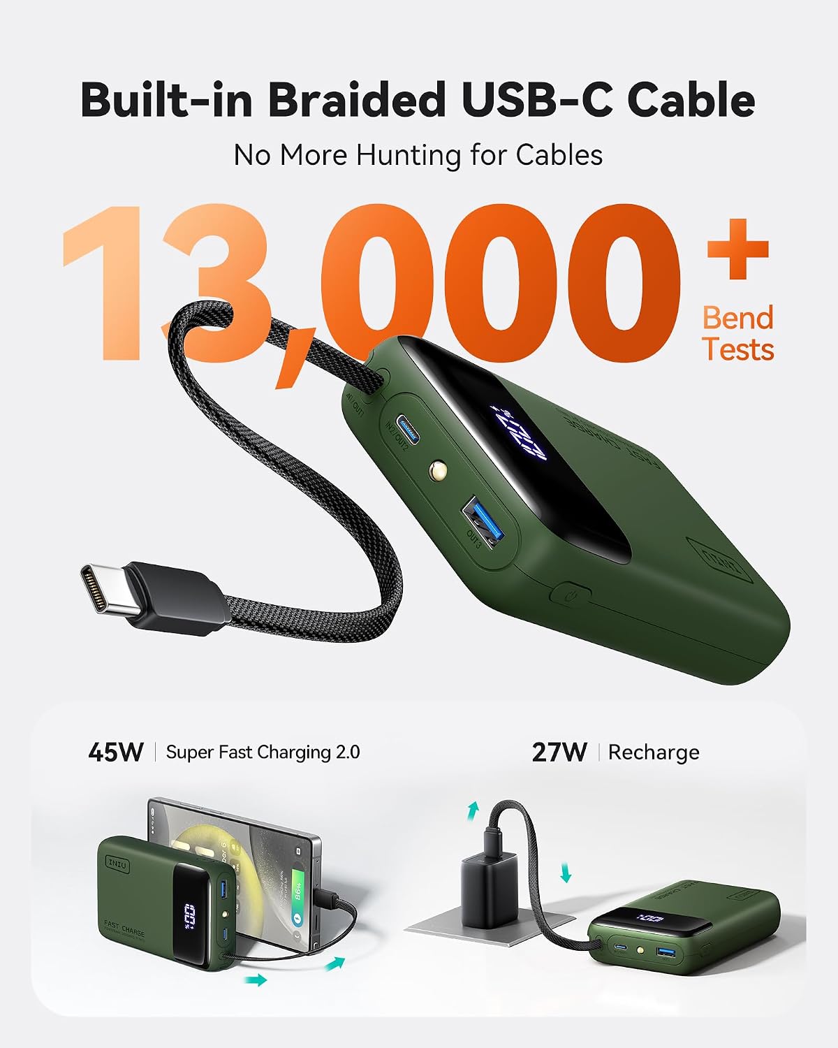 INIU cargador portátil 20000mAh, banco de carga rápida más pequeño...