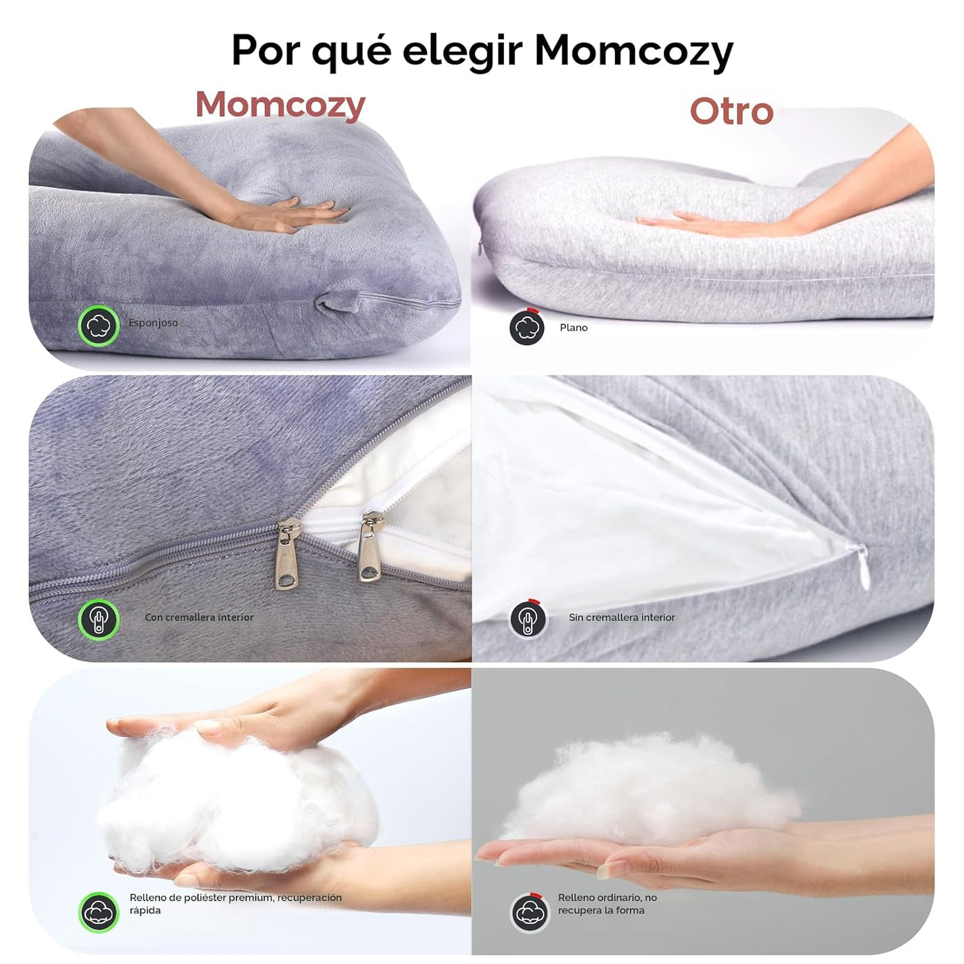 Momcozy Almohada de embarazo para dormir - Almohada de maternidad d...