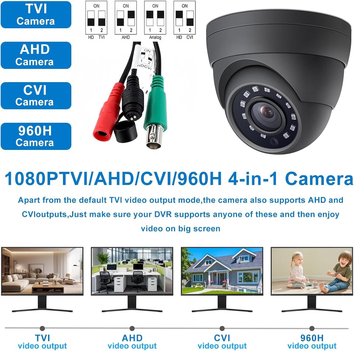 Cámara de seguridad de vigilancia CCTV 2MP TVI AHD domo, lente de 2...