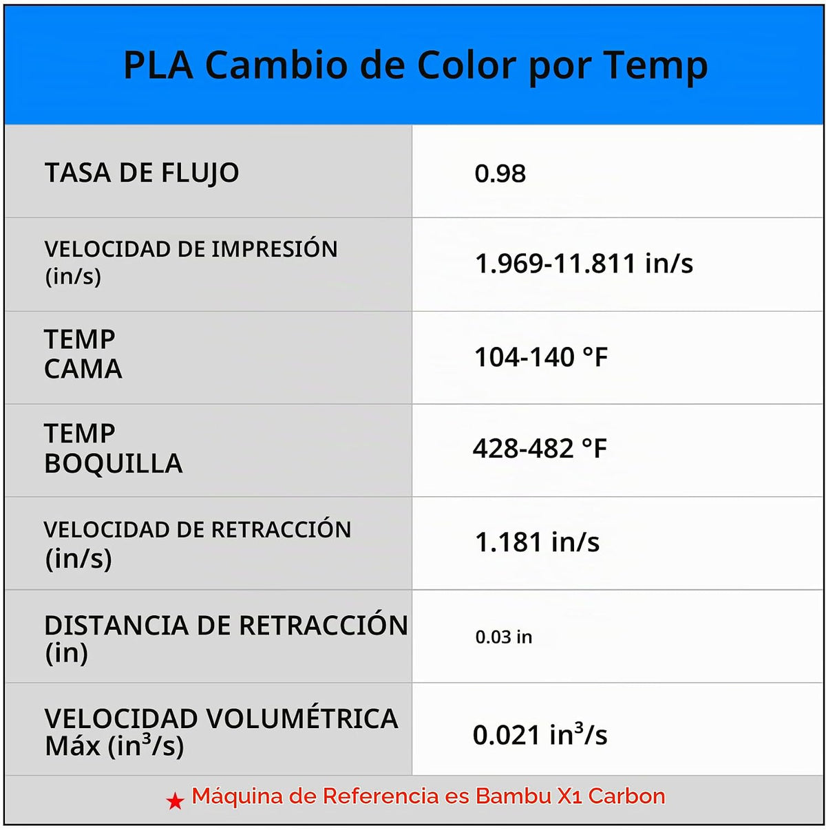 AMOLEN - Paquete de 4 filamentos de ácido poliláctico para impresor...