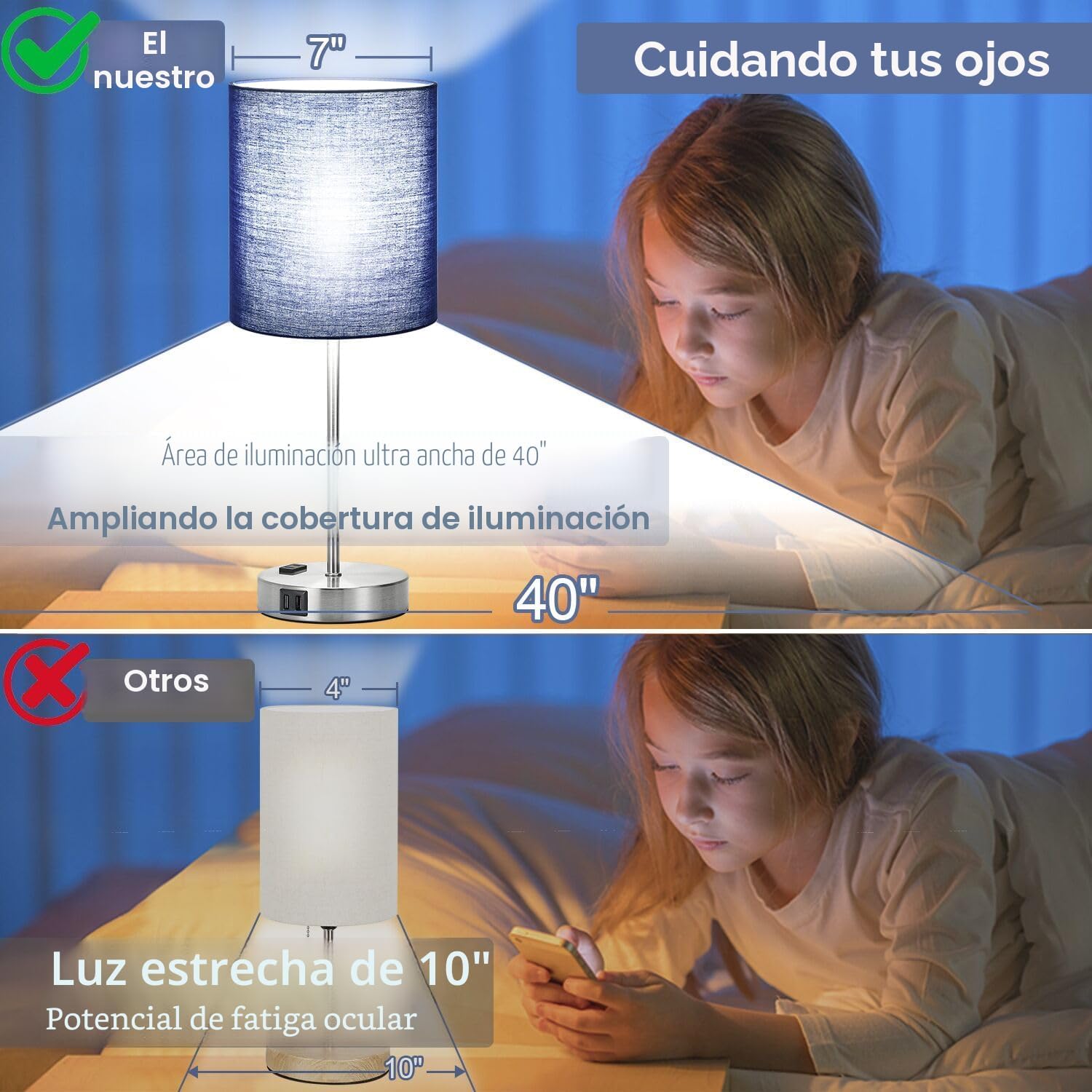 Juego de 2 lámparas táctiles para lámpara de escritorio de dormitor...