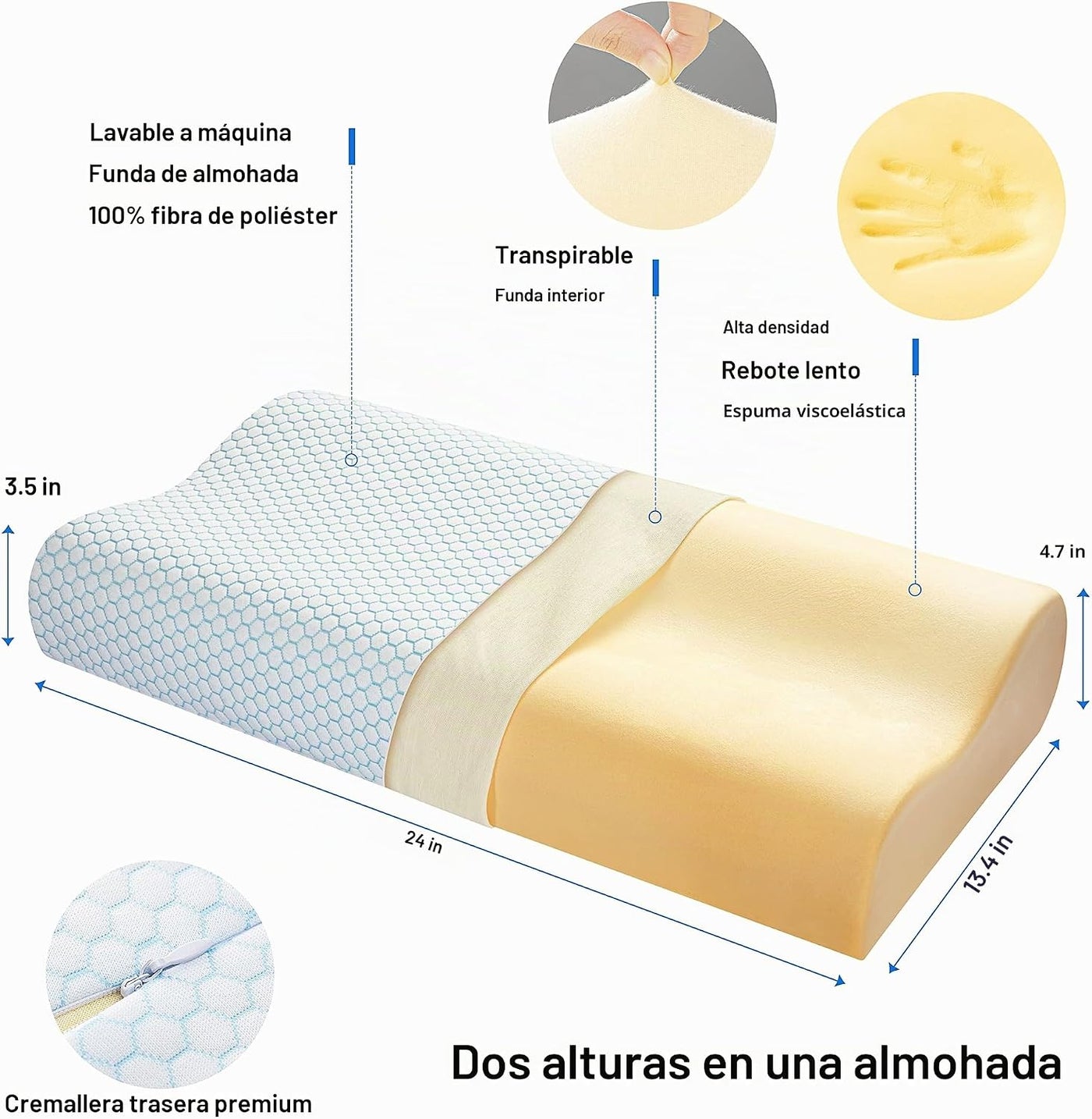 Almohada de espuma viscoelástica Anvo, almohada ortopédica cervical...