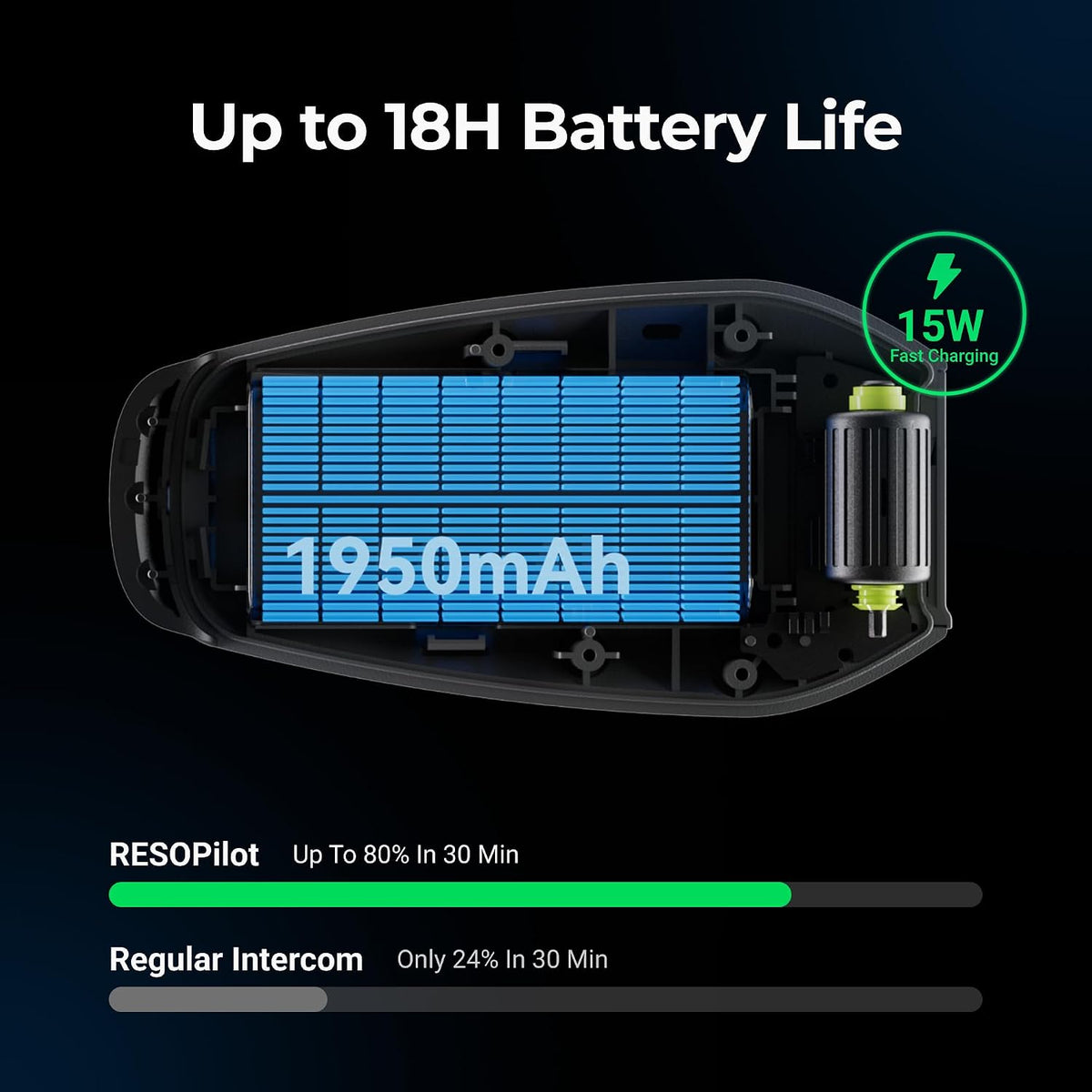 RESOPILOT Auriculares Bluetooth para casco de motocicleta, intercom...