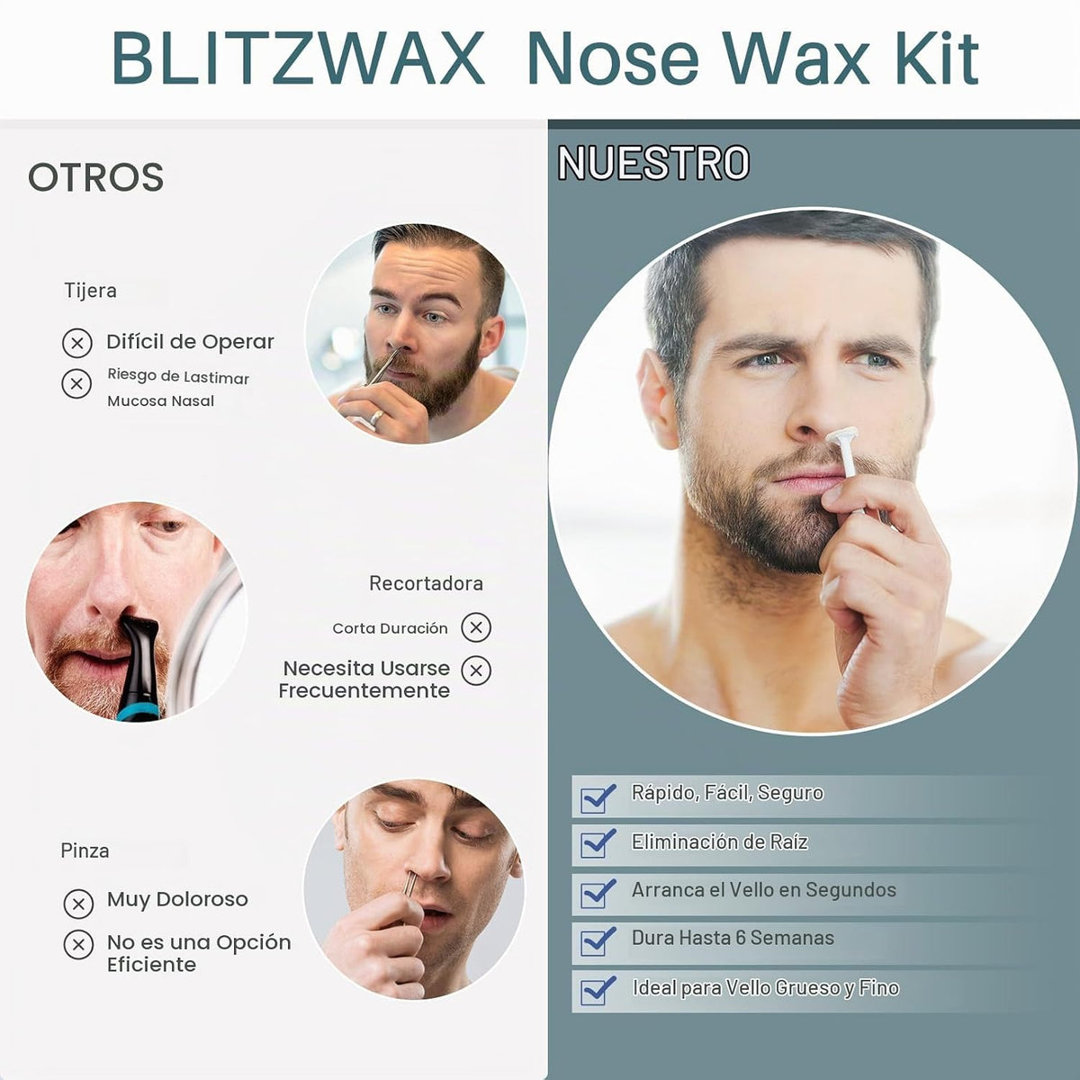 BLITZWAX Kit de depilación para hombres, calentador de cera brasile...