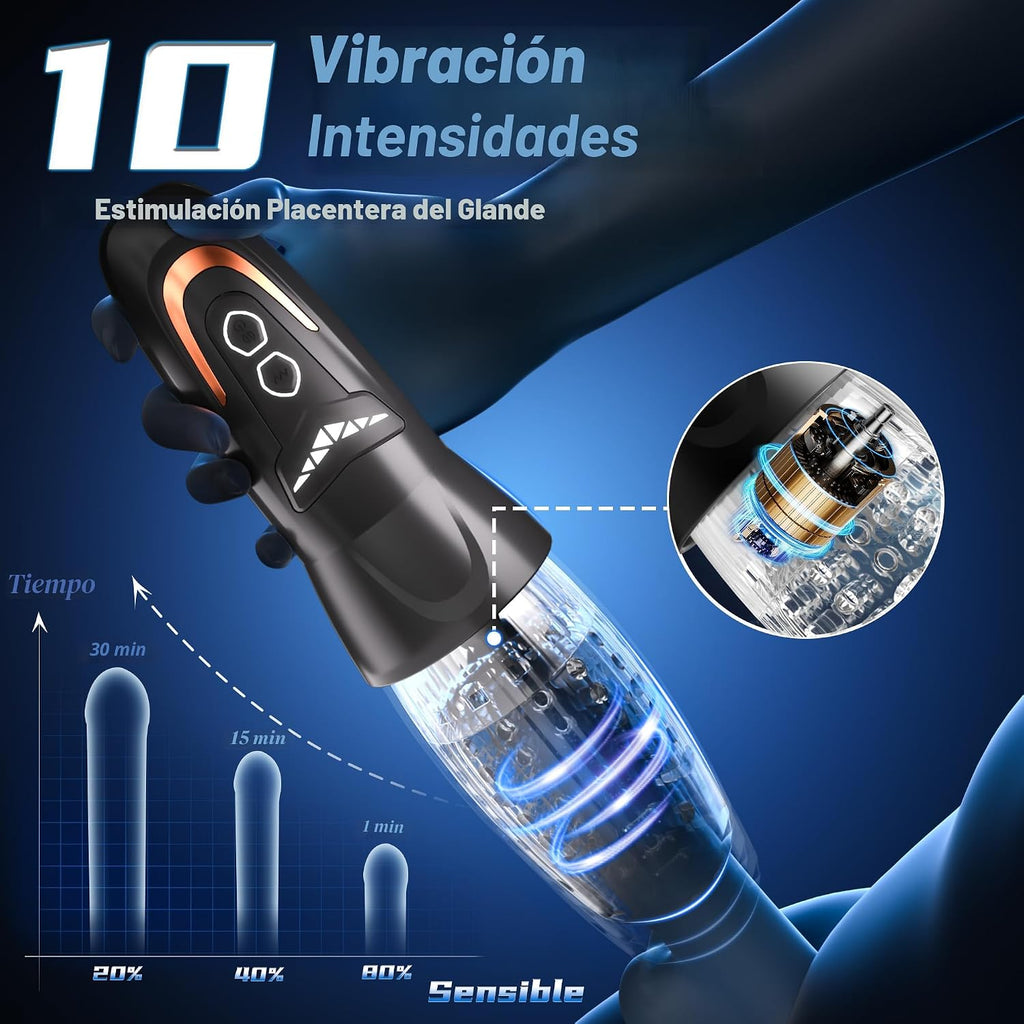 Lumodia Juguetes sexuales para hombres, masturbador masculino autom...