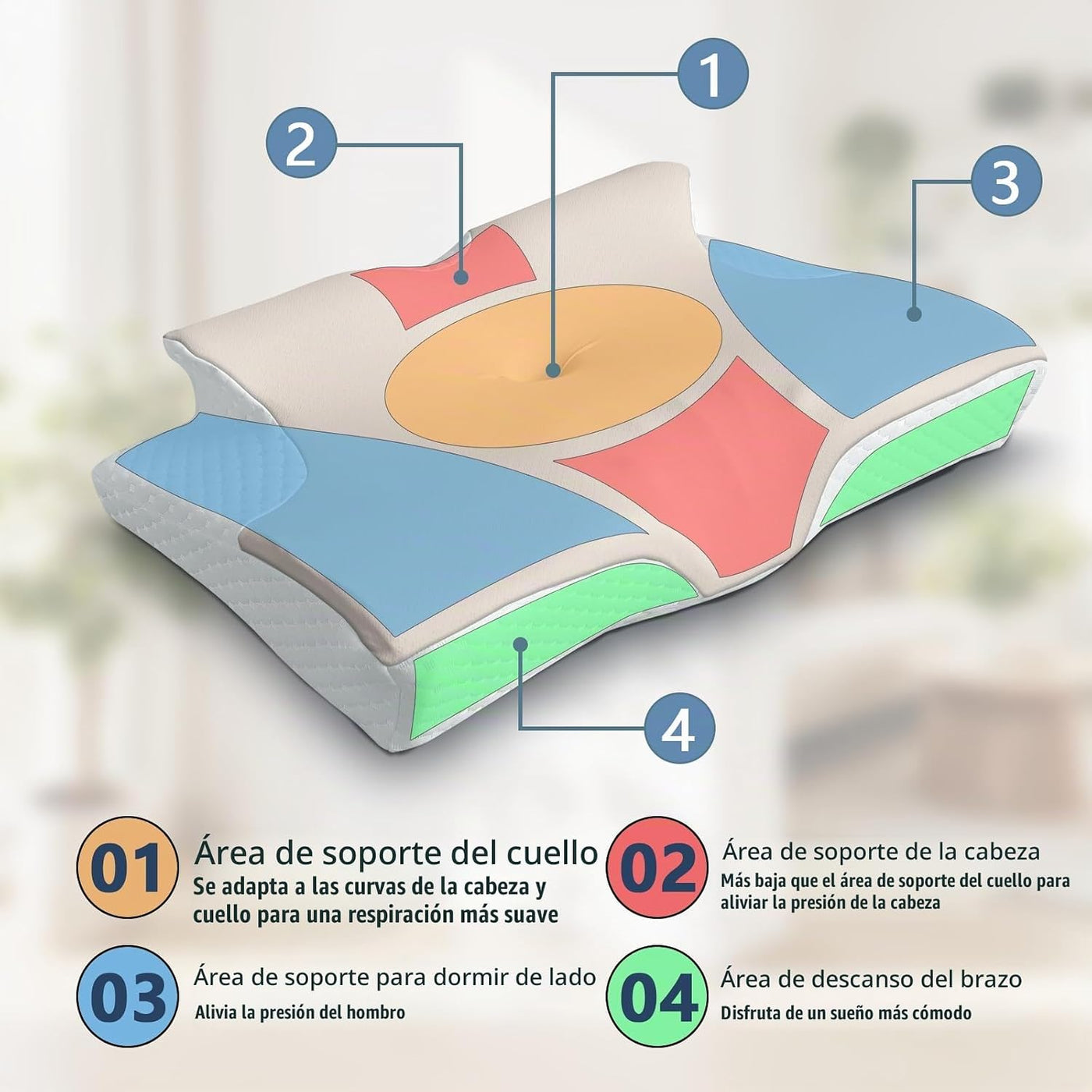 Almohada cervical para el cuello para aliviar el dolor, almohada er...