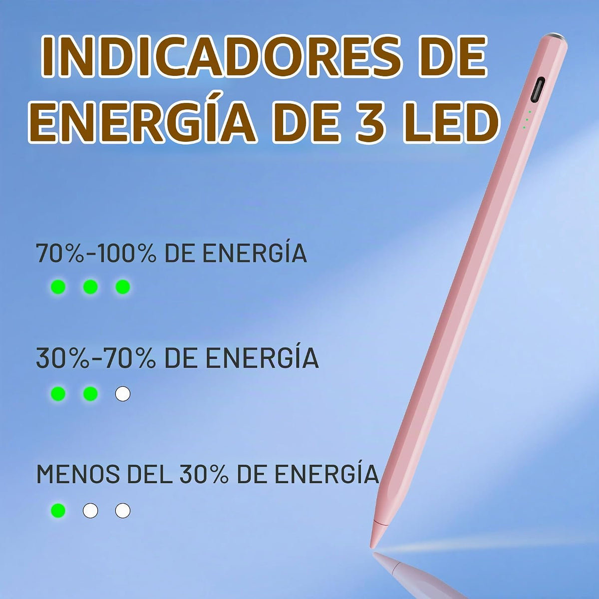Lápiz óptico para iPad 2026-2018, lápiz de carga rápida de 15 minut...