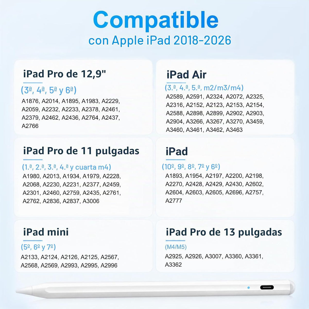 BLEBLE Stylus Pen para iPad 2018-2026, Lápiz de iPad de Apple de Ca...