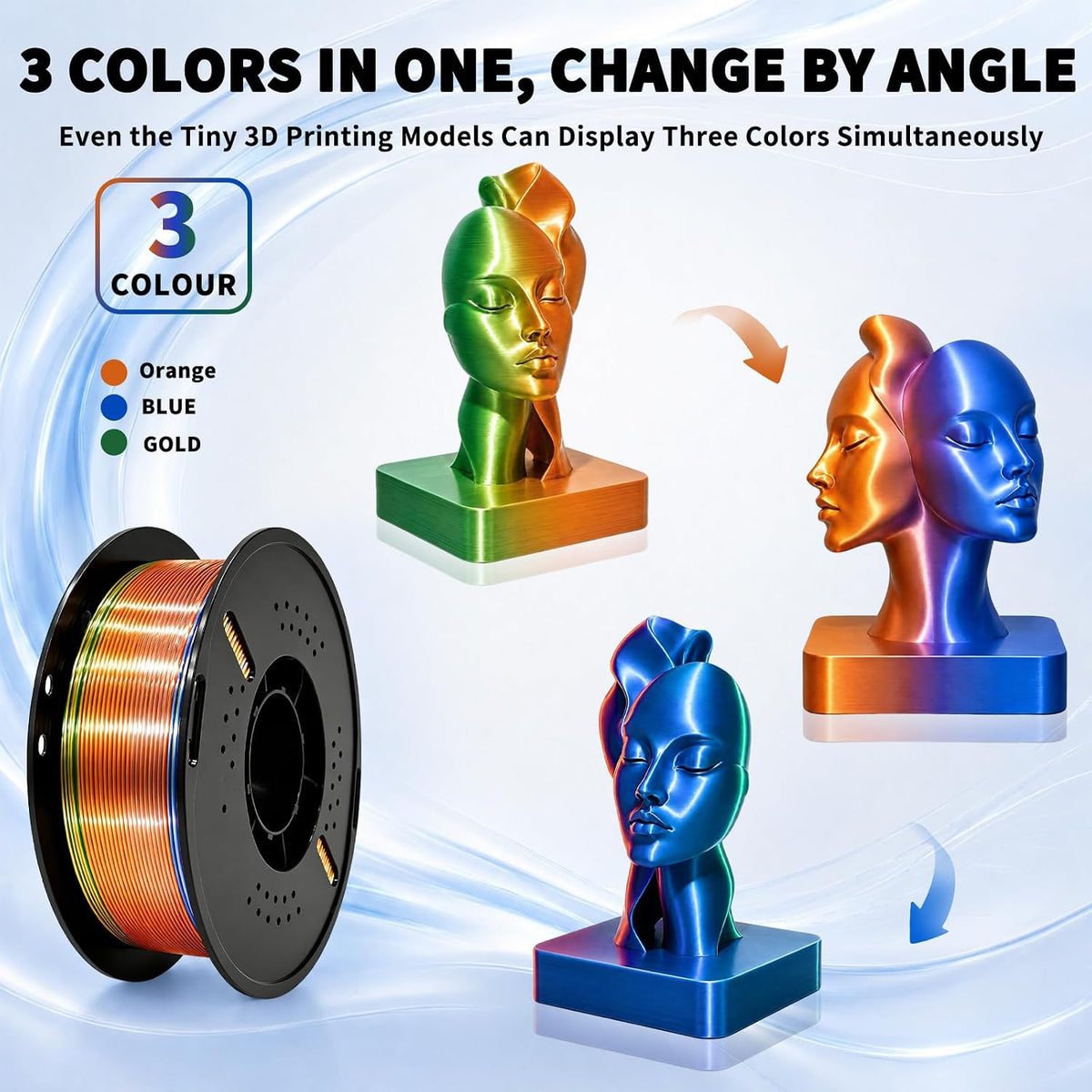 Frucindra Filamento de impresora 3D PLA+ de seda presecado, filamen...