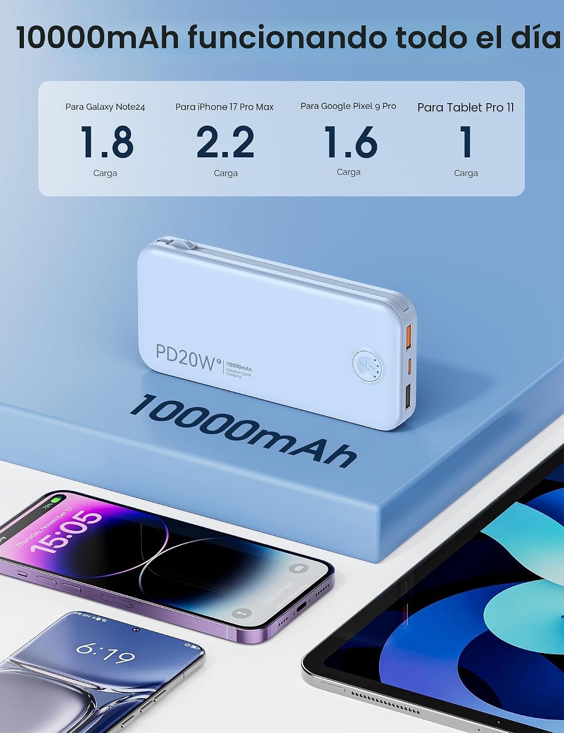 Cargador portátil Nusyddy de carga rápida de 10000 mAh con enchufe...