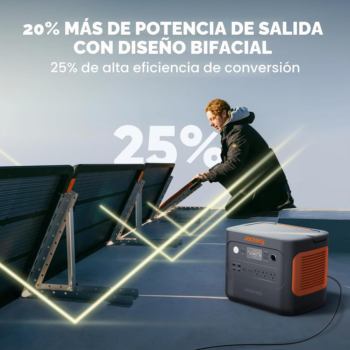 Jackery SolarSaga 100 Prime Panel solar bifacial de bricolaje, 100...