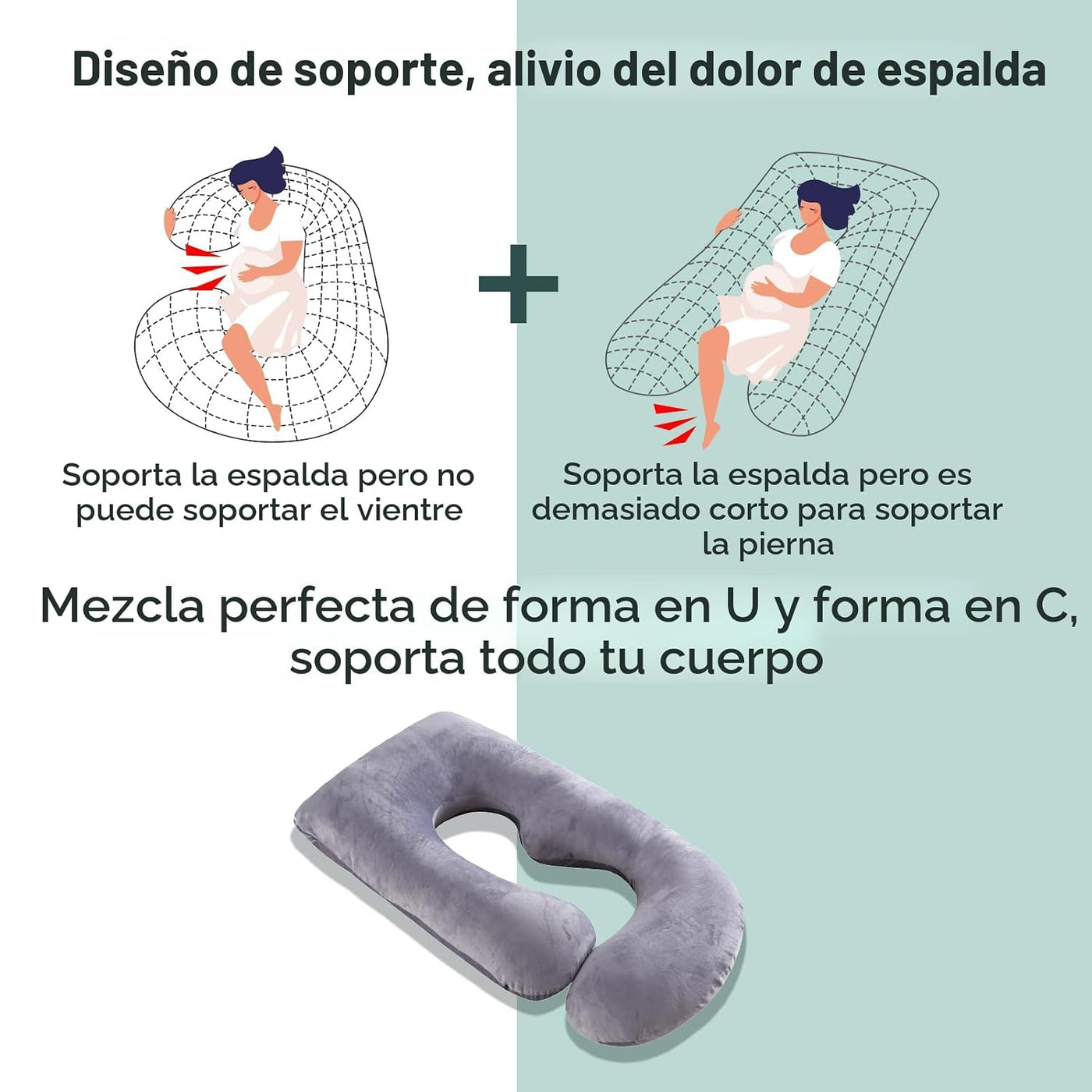 Momcozy Almohada de embarazo para dormir - Almohada de maternidad d...
