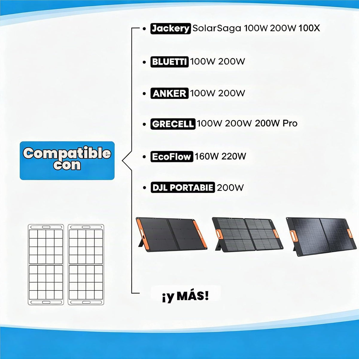 Undomip Funda de transporte de viaje compatible con Jackery SolarSa...