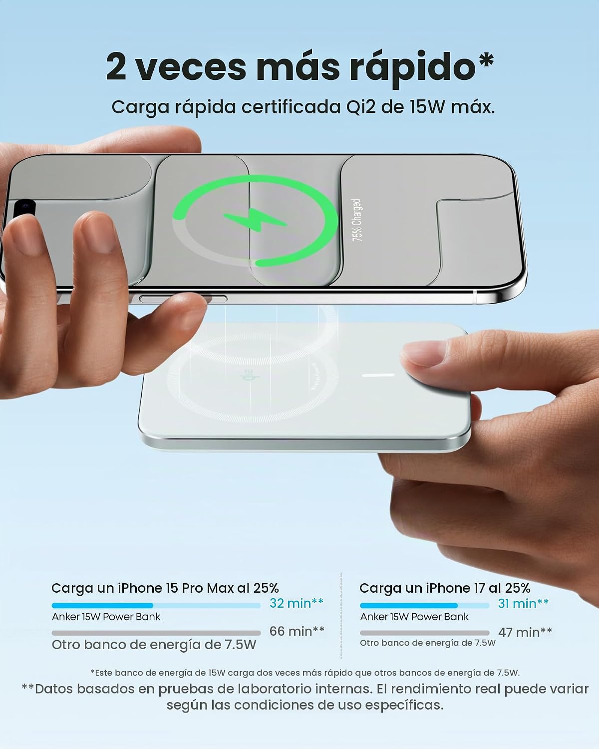 Anker Nano Magnetic Power Bank, cargador portátil de 15 W con certi...