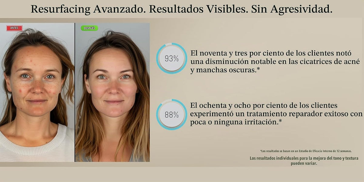 Suero rejuvenecedor de retinol \u2013 Tratamiento de reparación de...